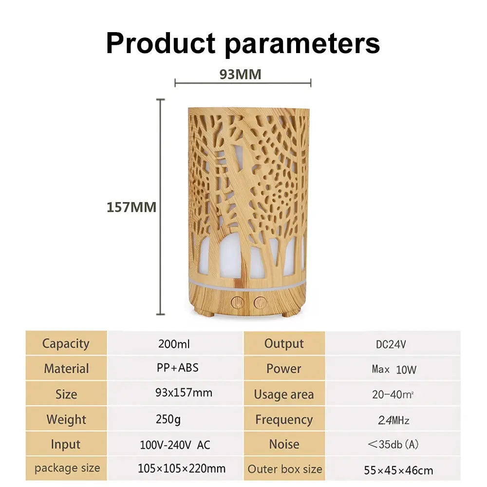 S6f40c9e4df8e46bbbaa4b718f3da0622p